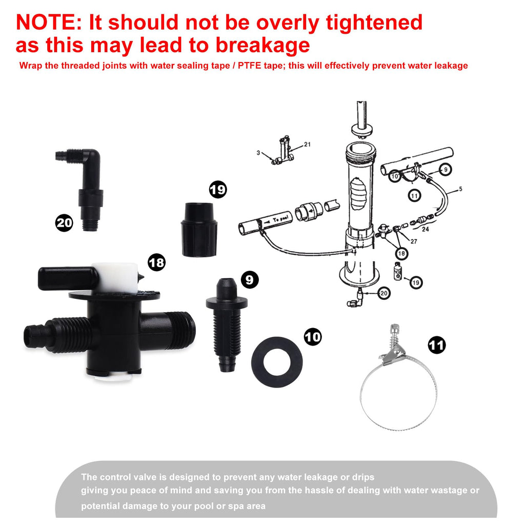TERGTIRY R172064 Control Valve Kit Compatible with Rainbow Off Line Chlorinator Models 300, 302, 300-19 and 300-29