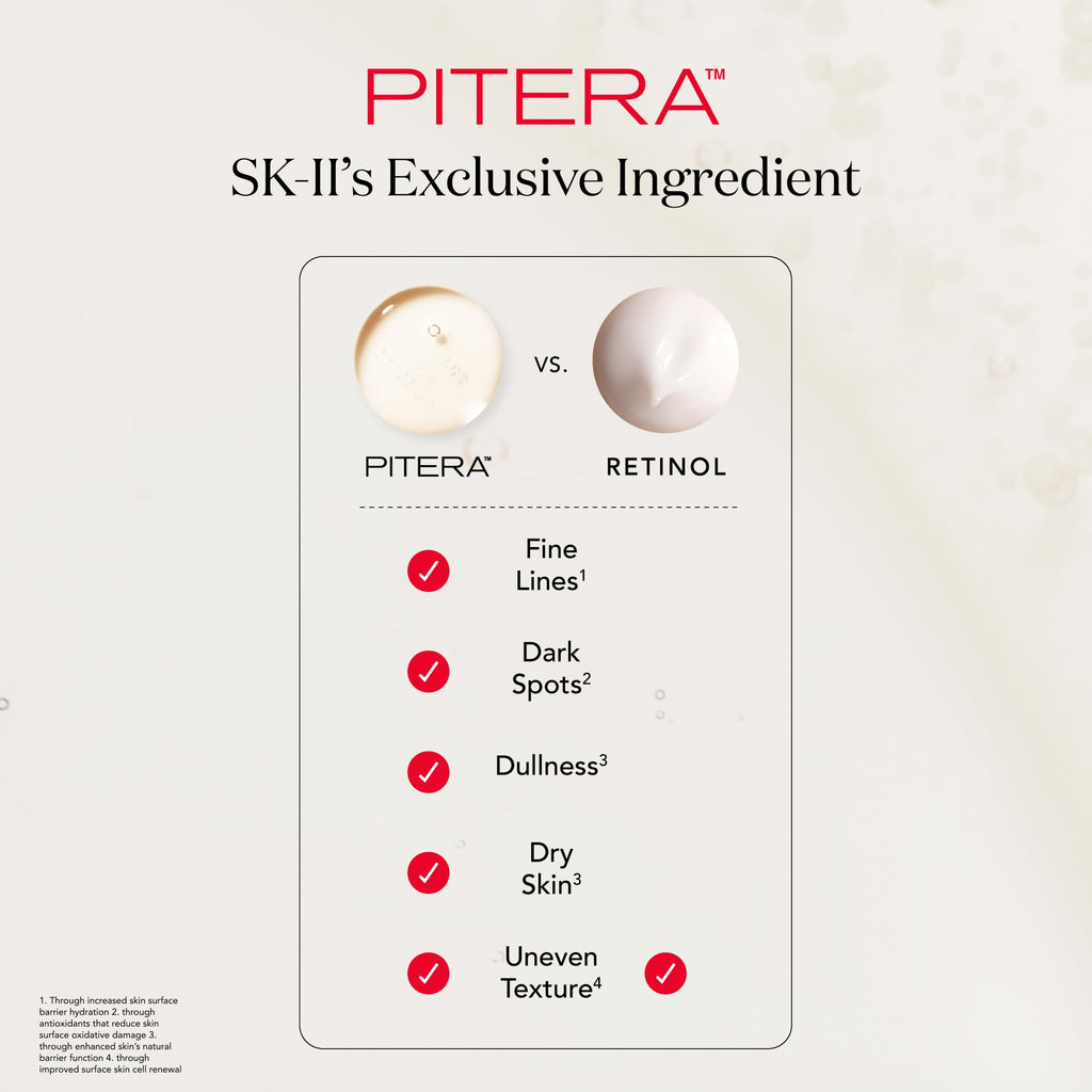 SK-II Facial Masks - Brightening Face Mask Sheets to Help Improve Tone, Texture & Radiance - Anti-Aging Treatment for Replenished Moisture & Visibly Healthier Skin (6 Count)