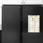 Diabetes Food List Poster, 12x18 Inches Unframe Low Sugar Foods, Grocery List, Type 2 Diabetic Print, Diabete Diet Chart