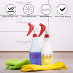Plastic Spray Bottles 2 Pack, 32 Oz, Heavy Duty Sprayer, All-Purpose, Red