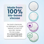 Clean Skin Club Clean Towels® XL Variety 4-Pack Travel Set, Disposable Face Towels, Includes Original, Sensitive, Blemish Control & Healthy Aging, 40 Count Total, 10 Each