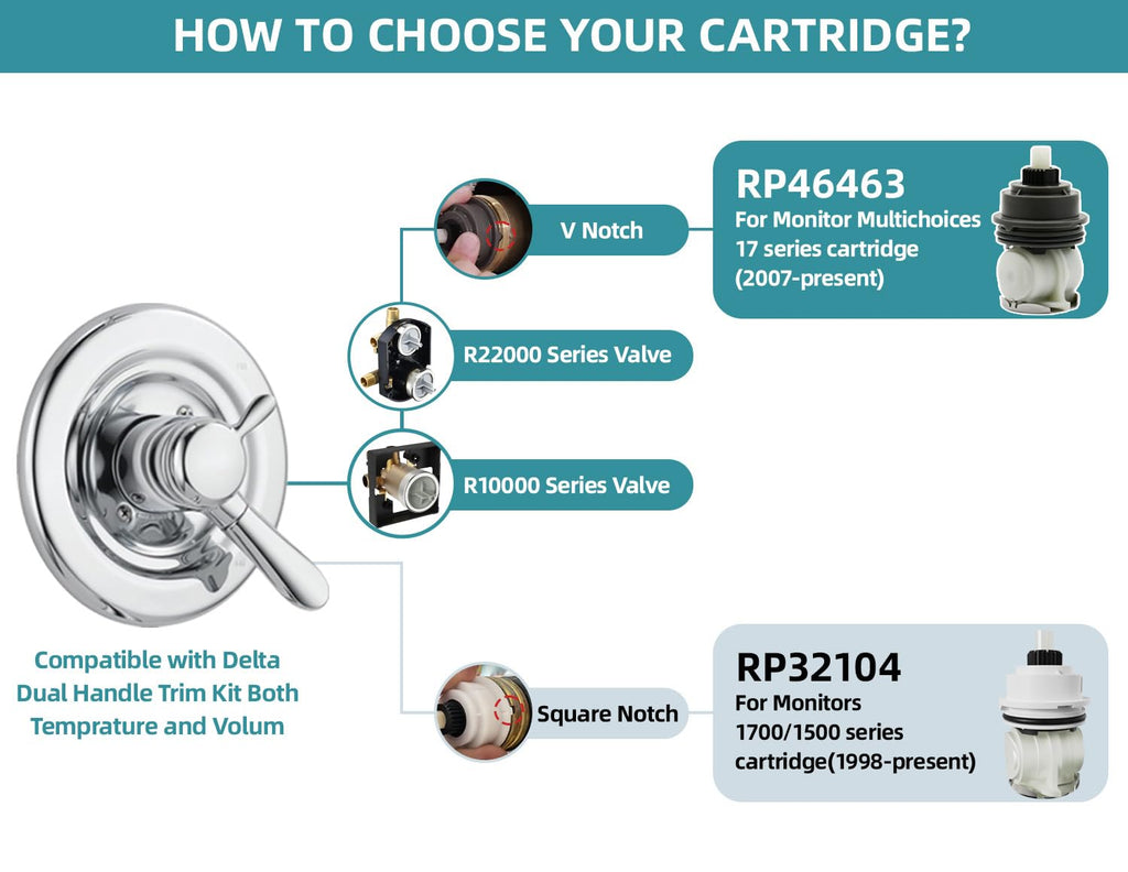 RP46463 Cartridge Compatible with Delta Monitor 17 Series (2006-Present) Dual Function Bath Tub and Shower Faucet Plumbing Parts Shower Faucet Cartridge with Seat and Spring Adapter,RP22734 Bonnet Nut
