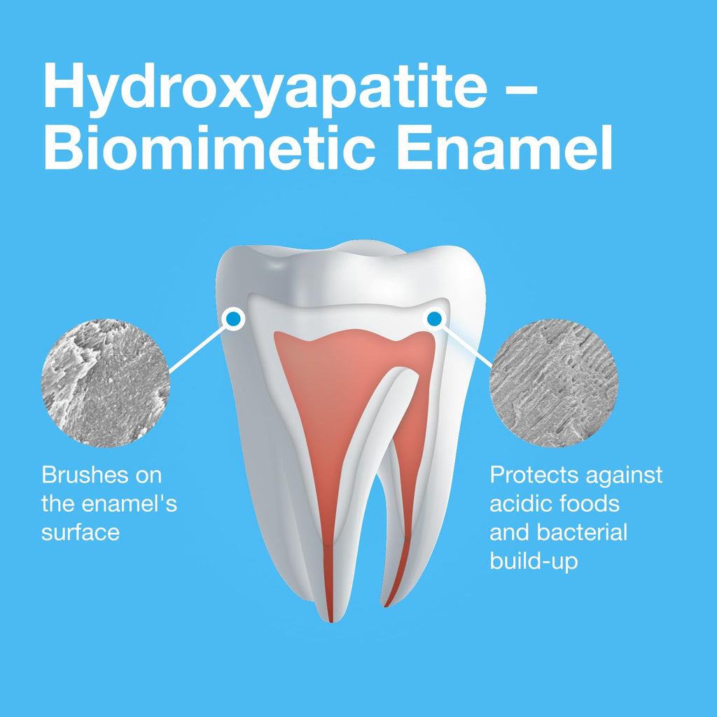 Bioniq Classic - 20% Hydroxyapatite Toothpaste, bioHAP and Fluoride Free Daily Use, Clinically Tested - Our Expert Enamel Care, Mint Flavor - 3 x 3.44 Oz