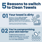 Clean Skin Club Clean Towels®, 100% USDA Biobased Face Towel, Disposable Face Towelette, Eczema Association Accepted, Makeup Remover Dry Wipes, Ultra Soft, 25 ct per pack, 2 Packs, 50 Ct Total