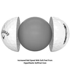 Callaway Golf Supersoft Golf Balls (2023, White)