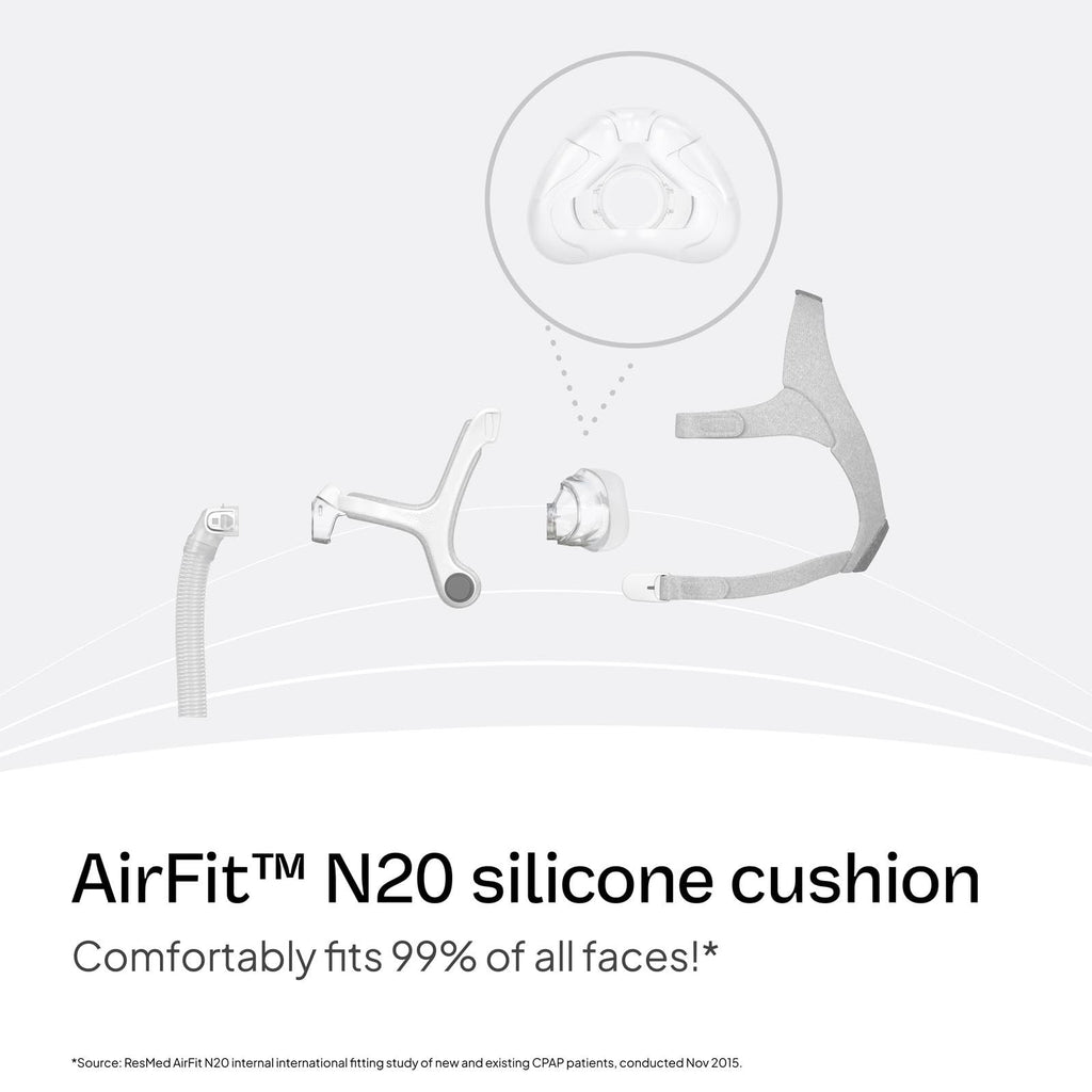 ResMed AirFit N20 Cushion - Nasal CPAP Mask Cushion Replacement - InfinitySeal Design - Soft Silicone - CPAP Accessories - Large. Frame System and Full face Cushion are not Included.