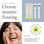 Slate Flosser Mini - Reusable Floss Pick with Gum Brush & Tongue Scraper, Dentist-Invented, PFAS/PTFE-Free, Travel-Ready | White Mini Flosser 2-Pack