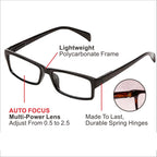 My Best Buy - Power Glasses - Read Small Print & Computer Screens - Avoiding Changing Glasses
