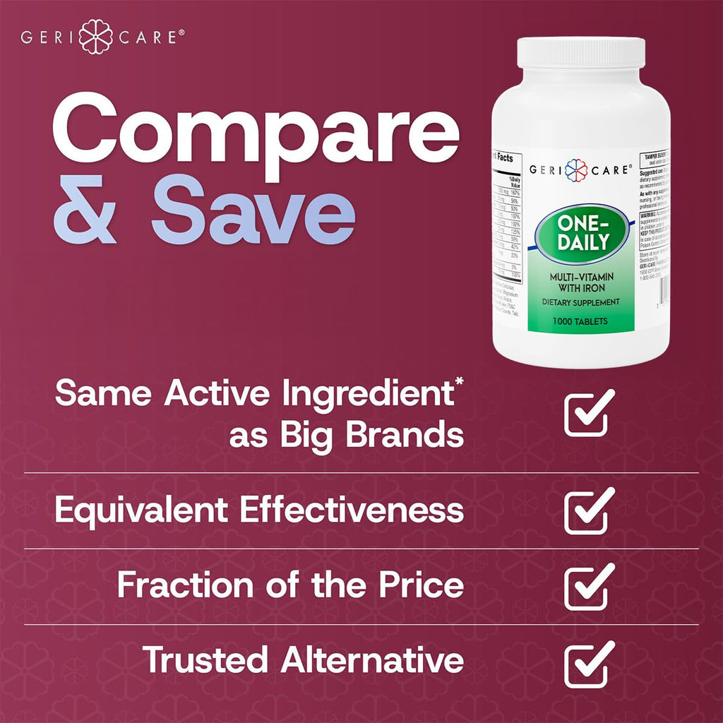 GeriCare One-Daily Multi-Vitamin with Iron, Complete Daily Nutritional Supplement with Essential Minerals for Energy, Immunity, Bone & Overall Wellness, 1000 Count (Pack of 1)