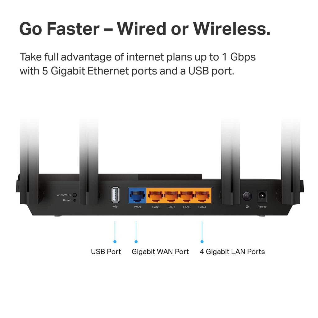 TP-Link OneMesh WiFi 6 Router AX1800 Smart WiFi Router (Archer AX21) – Dual Band Gigabit Router + TP-Link AX1500 WiFi Extender Internet Booster(RE500X), OneMesh WiFi 6 Range Extender
