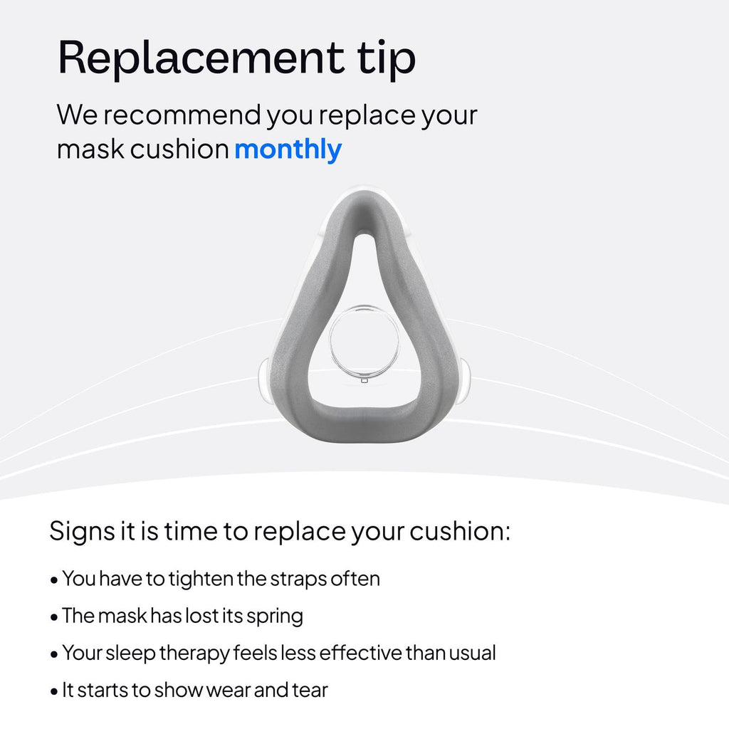 ResMed AirTouch™ F20 Cushion (Large)