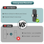 MAYBESTA Wireless Mini Microphone for iPhone, Android Phone - 2 Pack Lavalier Lapel Mic for Audio Video Recording - Clip on Content Creator Microphones for YouTube Tiktok Podcast Vlogging
