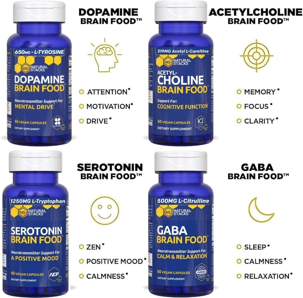 Serotonin Brain Food - 1250mg L-Tryptophan & 400mg Rhodiola Rosea Supplement - Mood Support Supplement for Stress Relief - Neurotransmitter Support with Magnesium Glycinate & Zinc - 60 Capsules