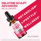 Gelatine Sculpt Drops, Official Gelatine Sculpt Supplement Dropper, All Natural Keto Liquid Droppers, Advanced Formula Sustain Active Lifestyle & Fitness Goals, GelatineSculpt Reviews (2 Pack)