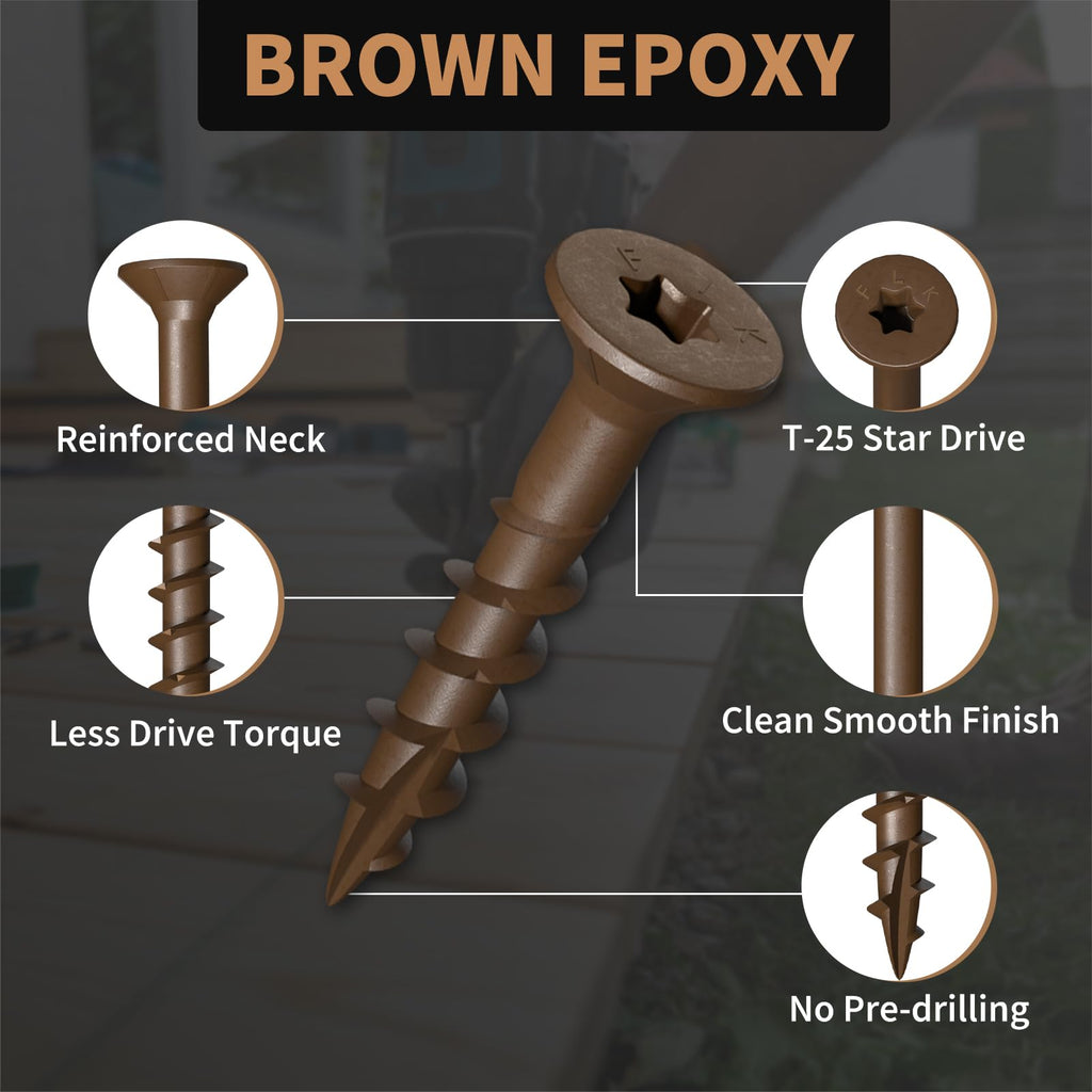 Wood Screws 2 Inch, FIXLINK Premium Flat Head Phillips Wood Screws 35 PCS, Self Tapping Zinc Oxide Used in Indoor Furniture (#10x2)