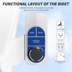 SAMODRA Non-Electric Bidet - Self Cleaning Dual Nozzle (Frontal and Rear Wash) Fresh Water Bidet Toilet Seat Attachment with Independent Adjustable Water Pressure (Ocean Blue)