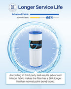 POOLPURE PLFPRB25-IN Hot Tub Filter Replace Unicel C-4326, Guardian 413-106, Filbur FC-2375, FC-2370, 3005845, 17-2327, 100586, 33521, 25392, 817-2500, 5X13 Drop in Spa Filter 2 Pack