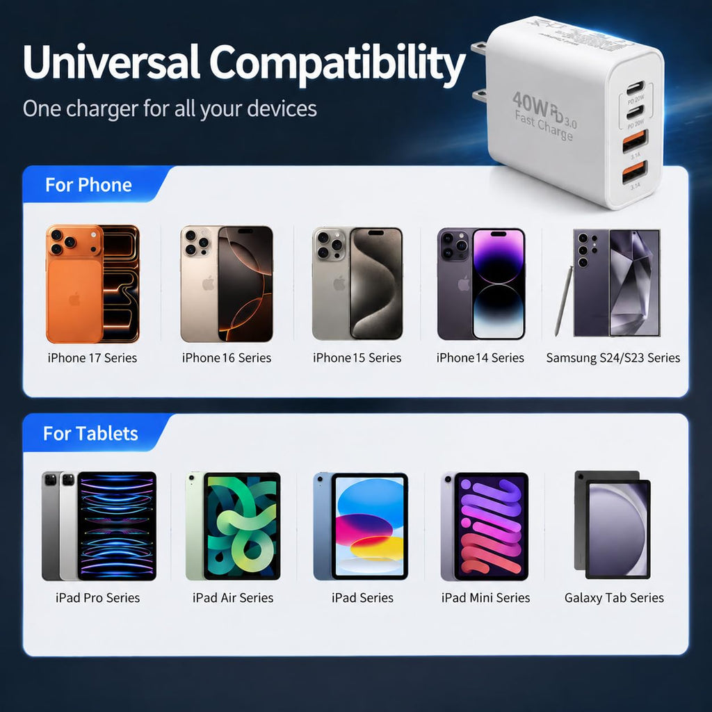 USB C Charger Block 40W USB Type C iPhone 18 Pro Charger Fast Charging Plug
