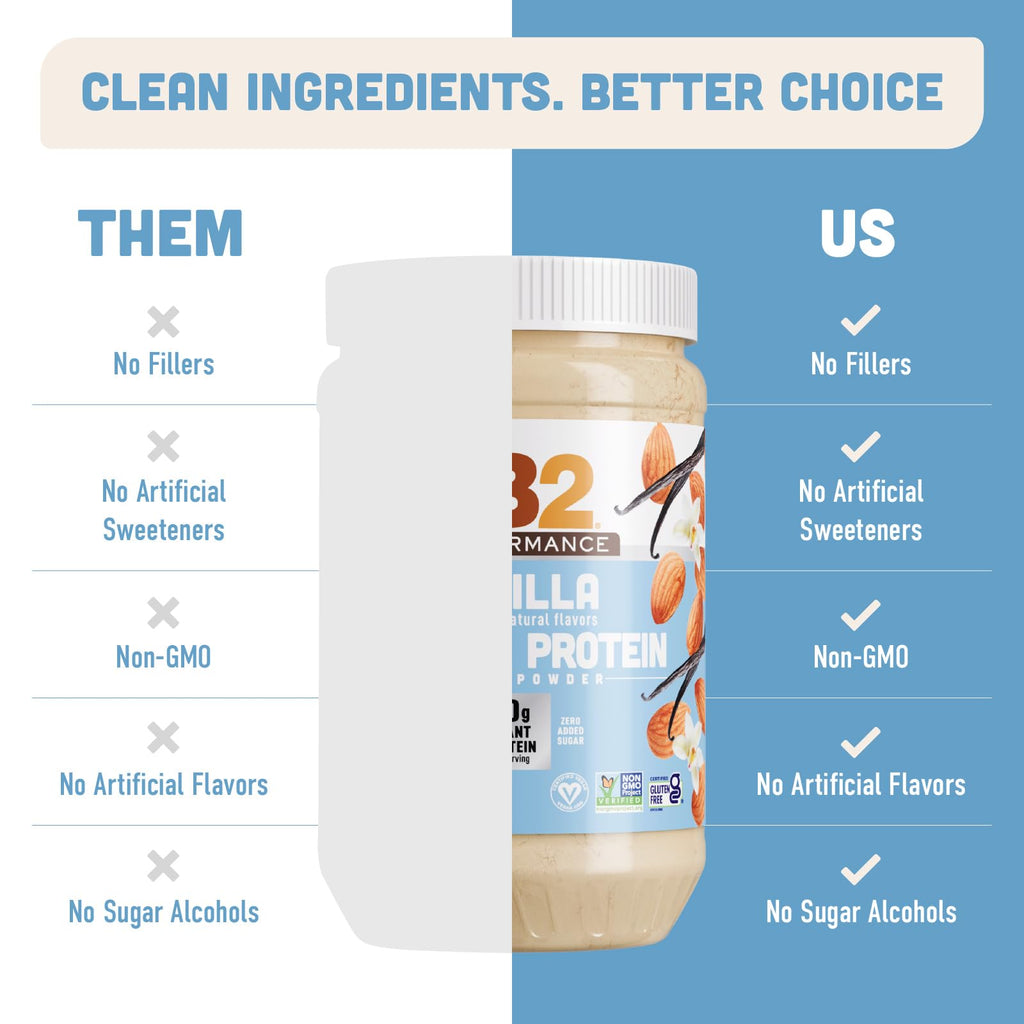 PB2 Performance Almond Plant Based Vegan Protein Powder | 20g Complete Protein, No Added Sugar, Prebiotic Fiber | Dairy Free, Certified Vegan, Non-GMO, Gluten Free [Almond w/Madagascar Vanilla, 1LB]