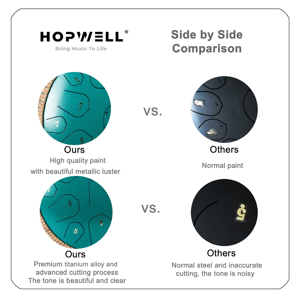 Steel Tongue Drum - HOPWELL 15 Note 14 Inch - Percussion Instrument - Hand Pan Drums with Music Book, Drum Mallets and Carry Bag, D Major, Malachite Green