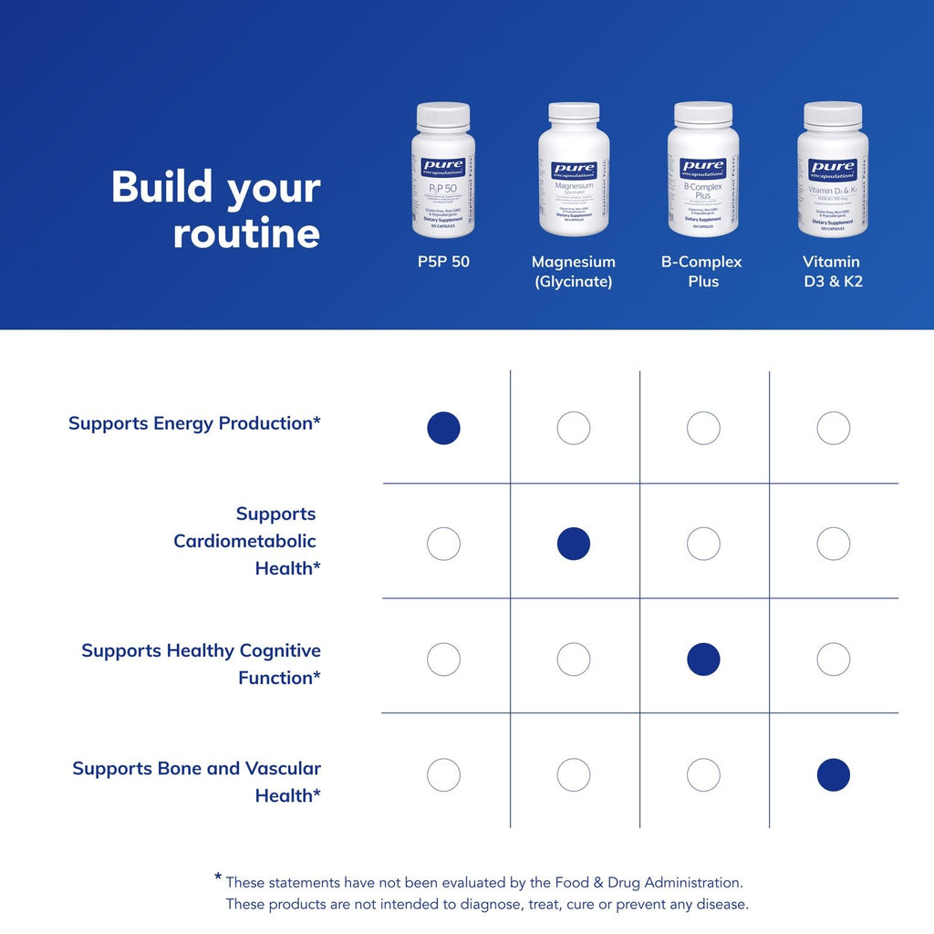 Pure Encapsulations P5P 50 - Active Vitamin B6 - Supports Energy Metabolism & Brain Health* - Gluten Free & Non-GMO - 60 Capsules