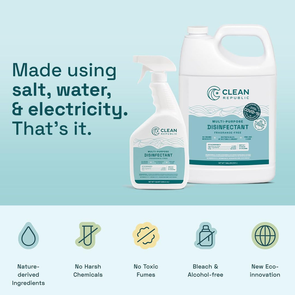 Clean Republic Multi-Purpose Disinfectant, Cleaning Spray, 32 Fluid Ounce Bottle, 2-Pack