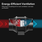 VIVOSUN 6" Inline Fan, Carbon Filter& 16ft Duct, Circulate air, Reduce Odor