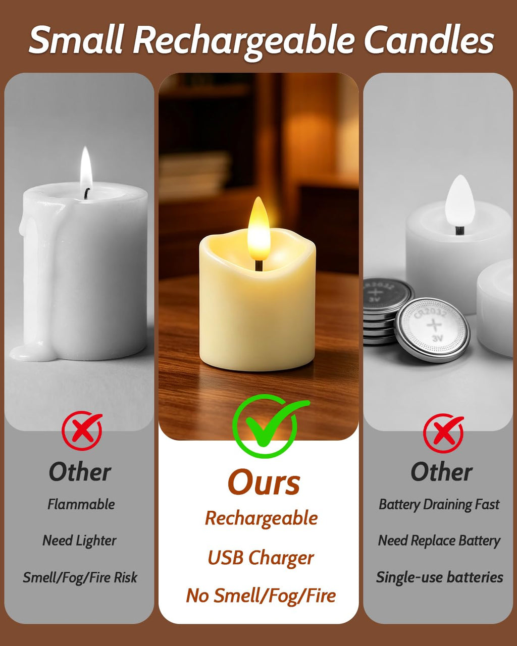 NVJGROP 6 Pack Small Rechargeable Flameless Candles with Remote Timer