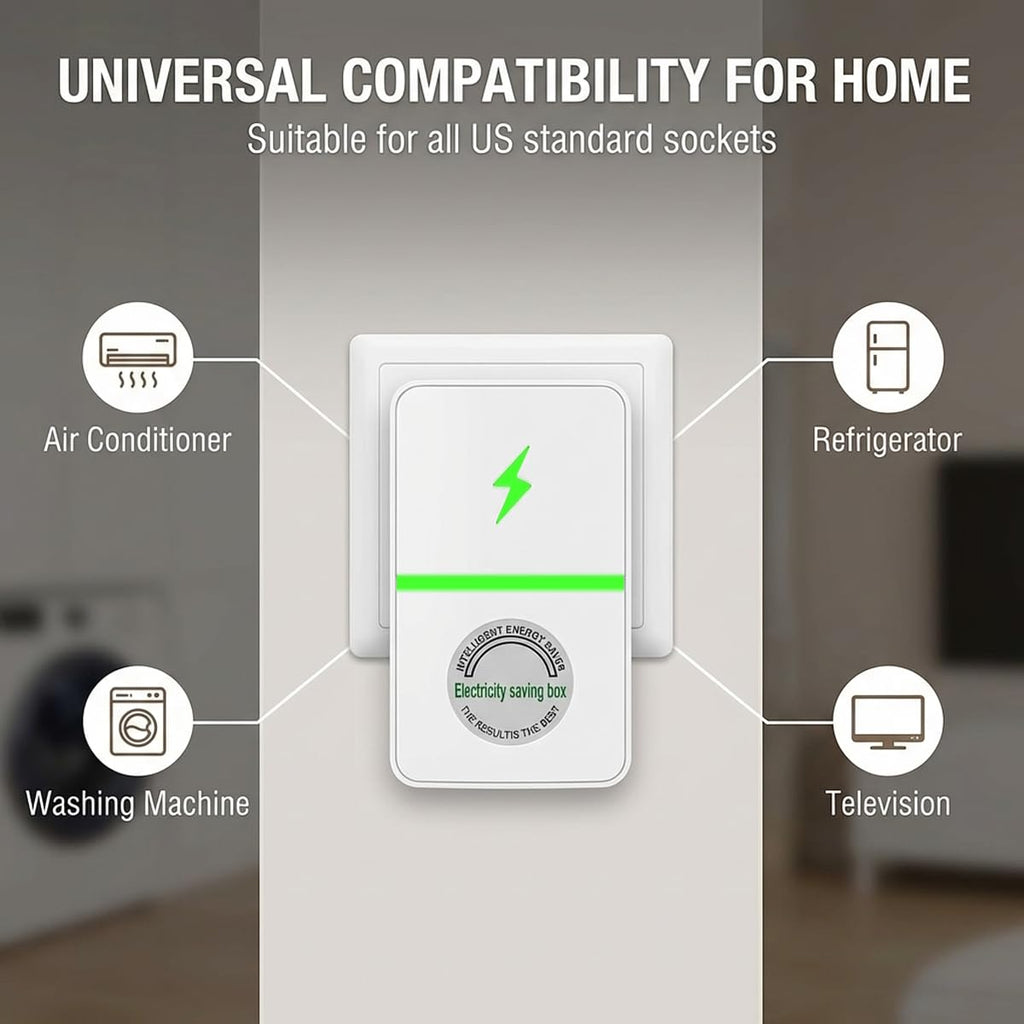 6 Pack Stopwatt SmartPlug Device, Stop Watt Device Plug-in for Home & Office US Plug 90V-250V 30KW