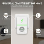 6 Pack Stopwatt SmartPlug Device, Stop Watt Device Plug-in for Home & Office US Plug 90V-250V 30KW