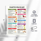 Diabetes Snack List Poster - 12x18 Inches Unframed, Diabetes Food Chart & Guide, Kitchen Wall Art Decor, Grocery List, Nutrition, Healthy