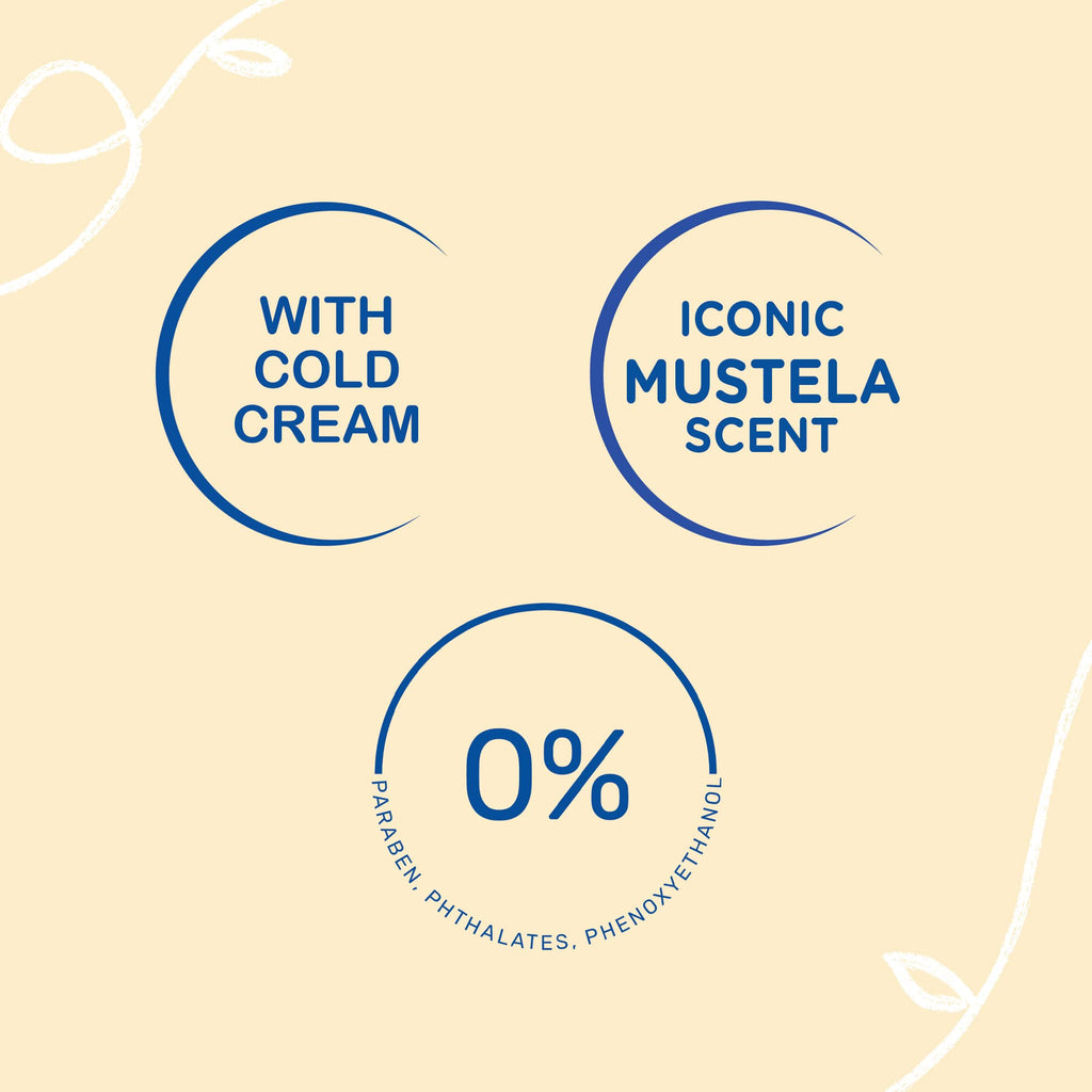 Mustela Baby Nourishing Lotion – Daily Body Lotion for Dry Skin - with Natural Avocado, Cold Cream & Beeswax - Safe from birth on - 6.76 fl. oz.