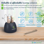EarCentric EasyCharge Rechargeable Hearing Aids (Pair) for Seniors, Behind-The-Ear BTE Ear Aid PSAP digital Personal sound amplification products devices with Noise Cancellation (Beige)