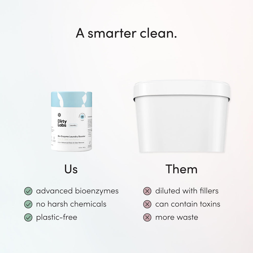 Dirty Labs | Scent Free | Bio Enzyme Laundry Booster | 48 Loads (1 lb) | Hyper Concentrated | High Efficiency & Standard Machine Washer | Nontoxic, Biodegradable | Stain & Odor Removal Enzyme Booster