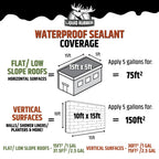 Liquid Rubber Waterproof Sealant – DIY Leak Repair Coating for Flat, Metal & Low Slope Roofs, Foundations, Gutters & More – Flexible Protective Membrane - Black - 2.5 Gallon