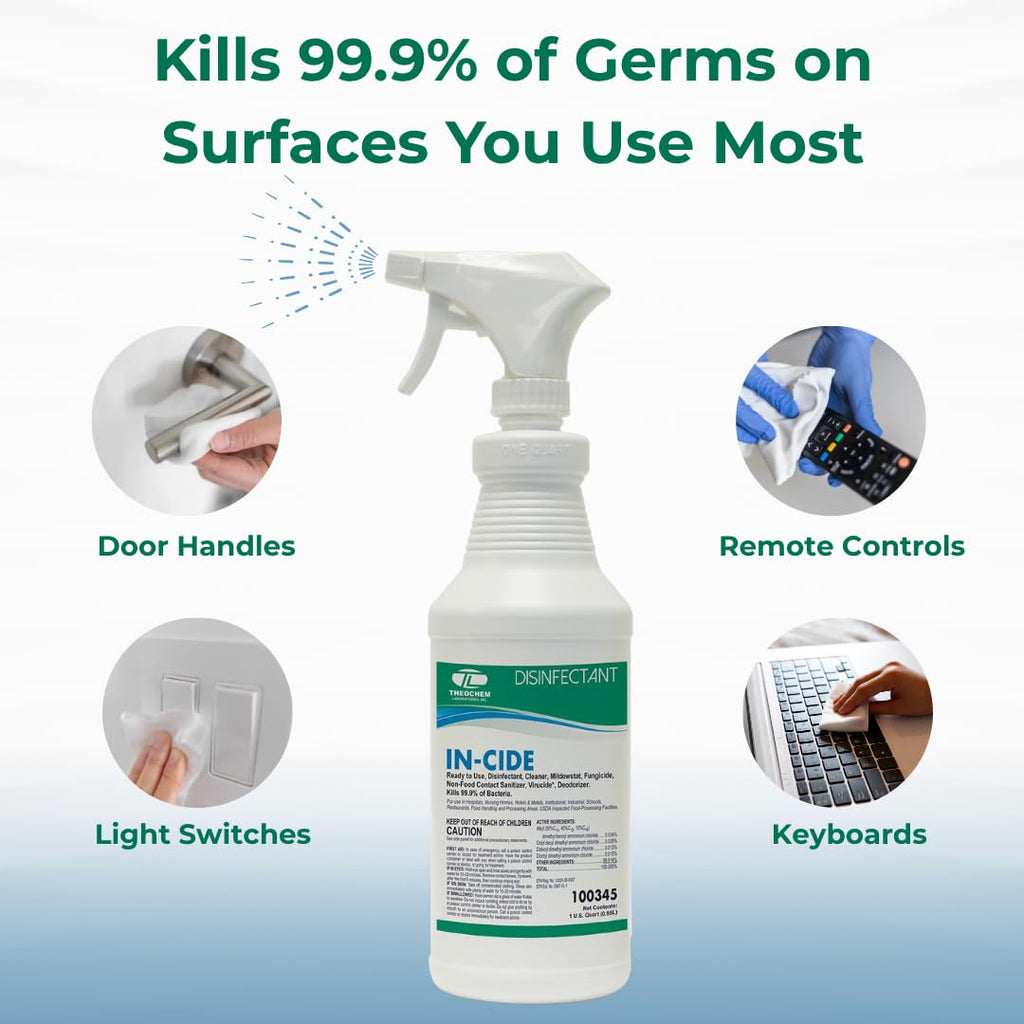 Theochem In-Cide Hospital Grade Disinfectant Spray - EPA Registered Cleaner Kills 99.9% MRSA, H1N1- Medical Grade for Home Office Clinic - Fresh Scent - 1 Gallon + 32oz Bundle