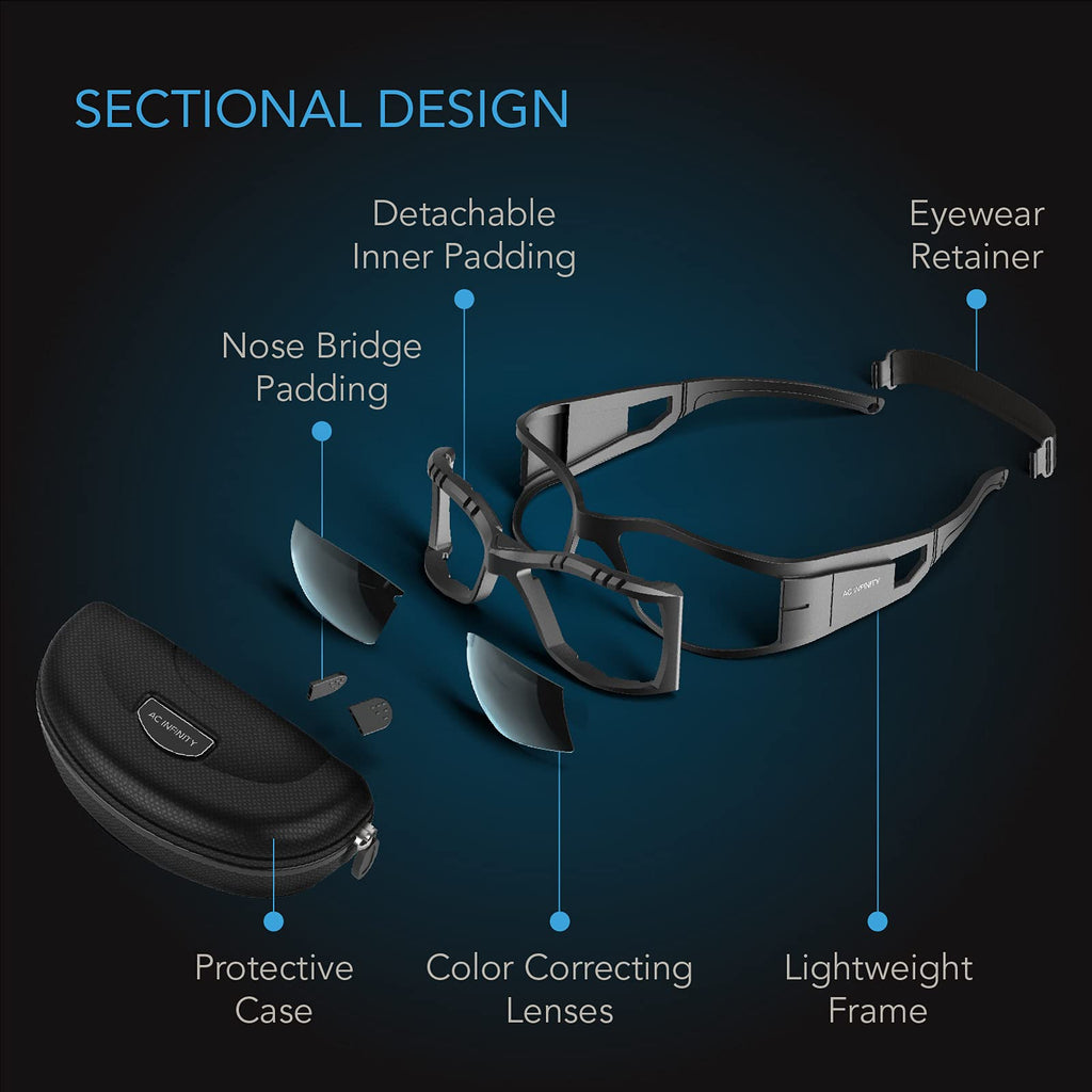 AC Infinity Grow Room Glasses, Indoor LED Grow Light Glasses
