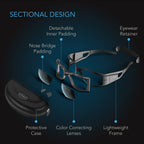AC Infinity Grow Room Glasses, Indoor LED Grow Light Glasses