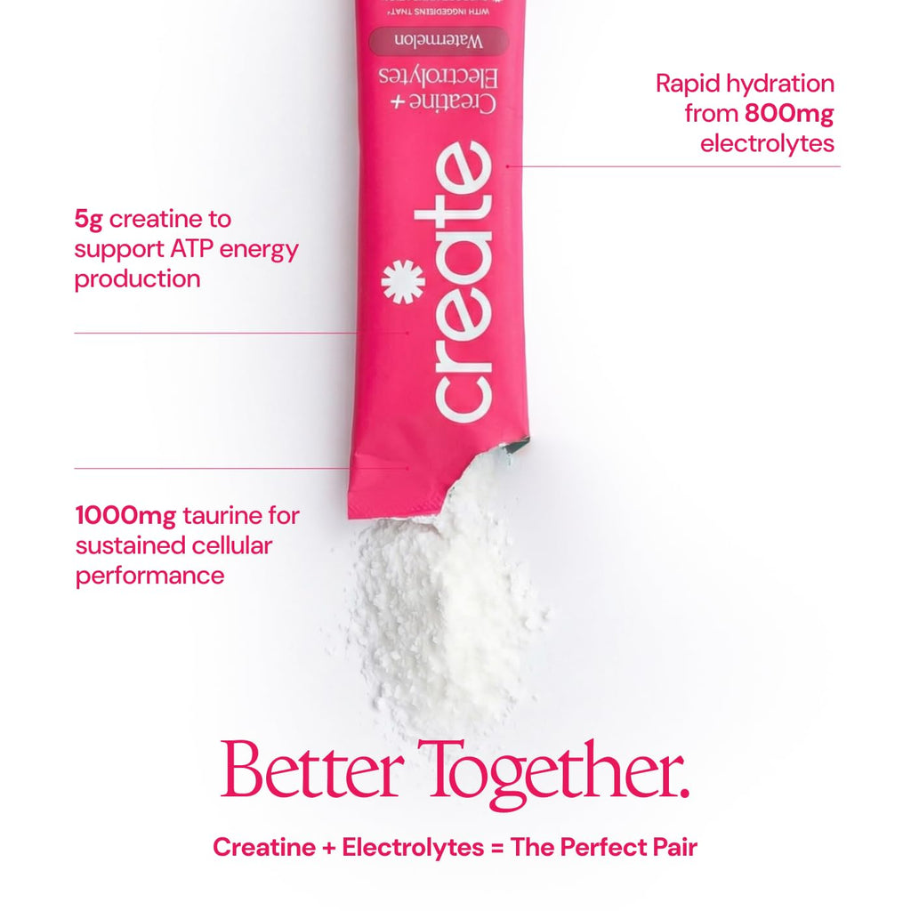 Create Creatine + Electrolytes Mix - Creatine Monohydrate Stick Packs, Supports Energy and Hydration, NSF Certified for Sport, 30 Count, Watermelon