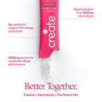 Create Creatine + Electrolytes Mix - Creatine Monohydrate Stick Packs, Supports Energy and Hydration, NSF Certified for Sport, 30 Count, Watermelon