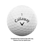 Callaway Golf Supersoft Golf Balls (2023, White)