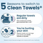 Clean Skin Club Clean Towels® XL Variety 4-Pack Travel Set, Disposable Face Towels, Includes Original, Sensitive, Blemish Control & Healthy Aging, 40 Count Total, 10 Each