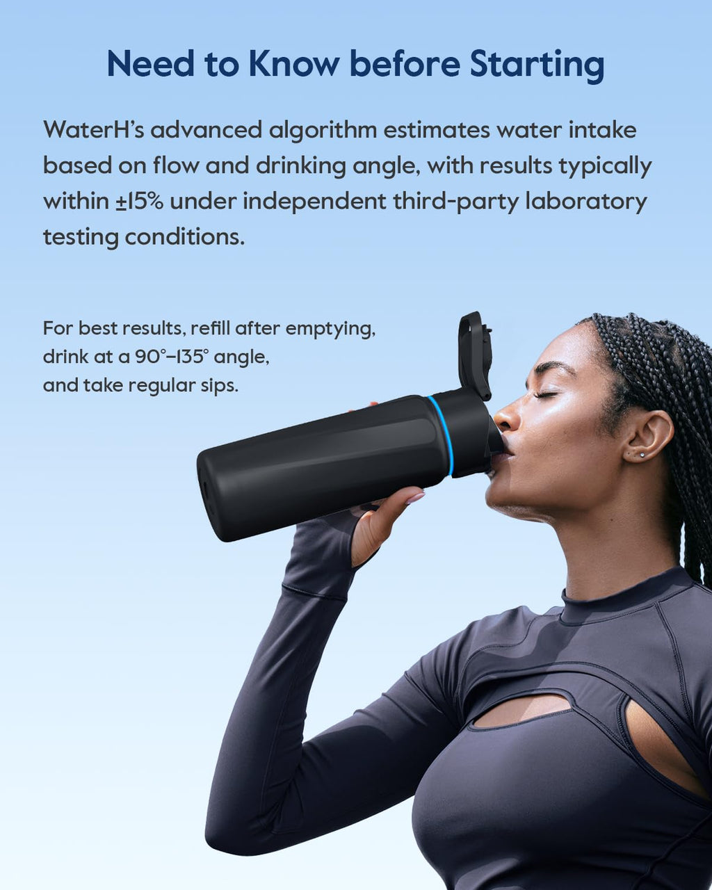 WaterH BOOST Smart Water Bottle Tracker with Reminder, Black, 32oz