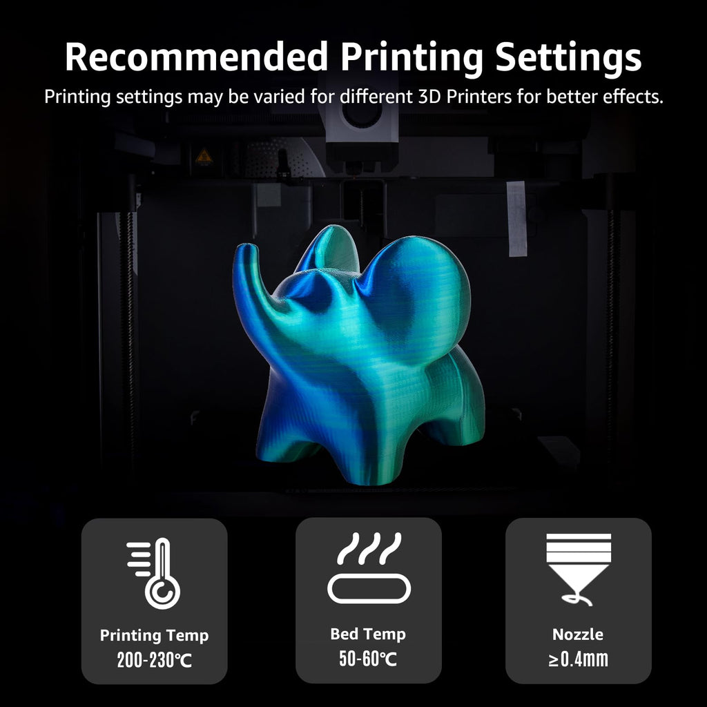 dikale Silk 3D Printing Filament PLA+ Multicolor 8 Packs- 4 Dual Colors Spools & 4 Tricolor Spools - 1.75mm 3D Printing PLA Pro 250g x 8 Bundles