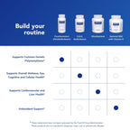 Pure Encapsulations PureGenomics UltraMultivitamin | Support for Common Genetic Polymorphisms* | 90 Capsules