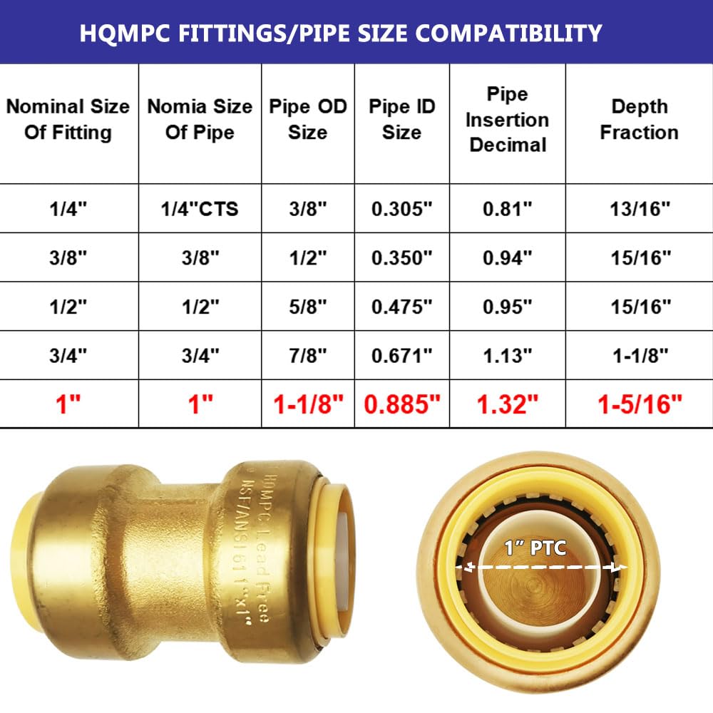HQMPC 1" Pex fitting Straight Coupling Push Fit PEX Fittings, Push-to-Connect Copper, CPVC, No Pb Brass Plumbing Fittings (2, 1 Inch(1"))