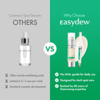 Easydew DW-EGF Melatoning Ampoule 5X - Hydrating Dark Spot Serum with Niacinamide & Glutathione for Uneven Skin - Fast Absorbing Day & Night Ampoule Korean Skin Care (Pump 0.27 fl oz, EGF 5X)