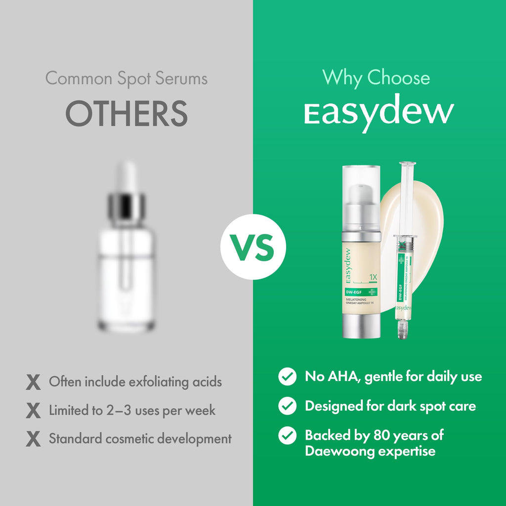 Easydew DW-EGF Melatoning Ampoule 1X - Hydrating Dark Spot Serum with Niacinamide & Glutathione for Uneven Skin - Fast Absorbing Day & Night Ampoule Korean Skin Care (Bottle 1.01 fl oz, EGF 1X)