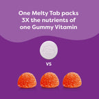 Renzo's Picky Eater Kids Multivitamin with Iron, Dissolving Kids Vitamins with Vitamin D3 & K2 and More, 60 Sugar-Free Melty Tabs, Cherry Mo’ Cherry Flavored