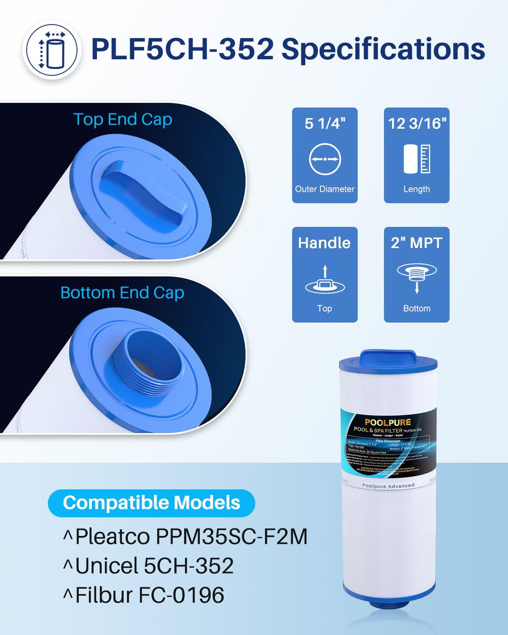 POOLPURE 5CH-352 Spa Filter Replaces PPM35SC-F2M, Marquis Spa 20042, 20092, 70-0240, 370-0242, 370-0243, Filbur FC-0196, 2" Male Thread/MPT Hot Tub Filter, 1 Pack